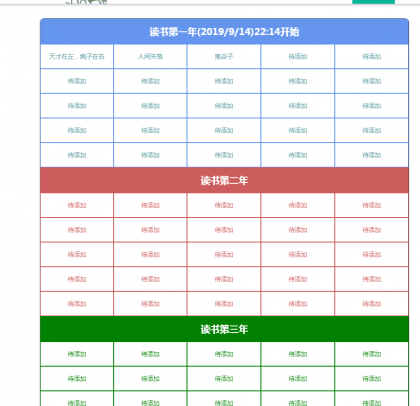 本站读书页面代码